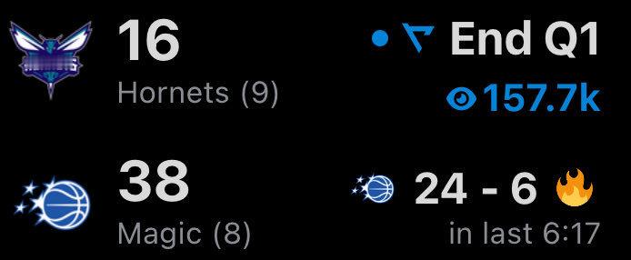 黄蜂一节花啊 黄蜂vs魔术NBA附加赛