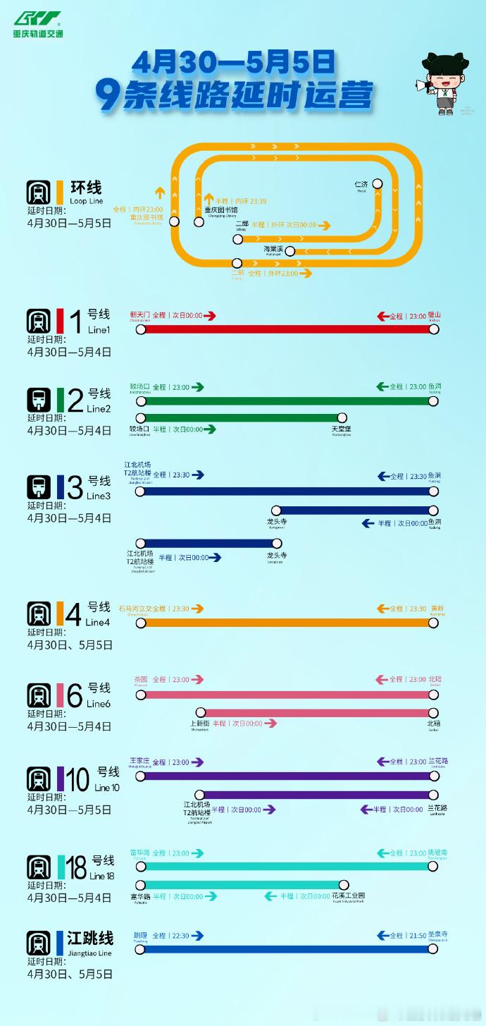 重庆轨道交通 【2026年五一假期6天9条线延长运营 】     2026年五一
