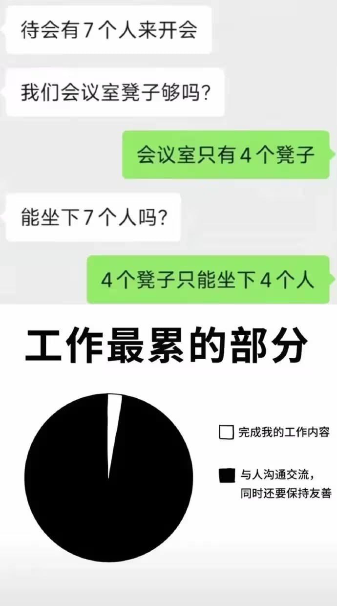 克制 