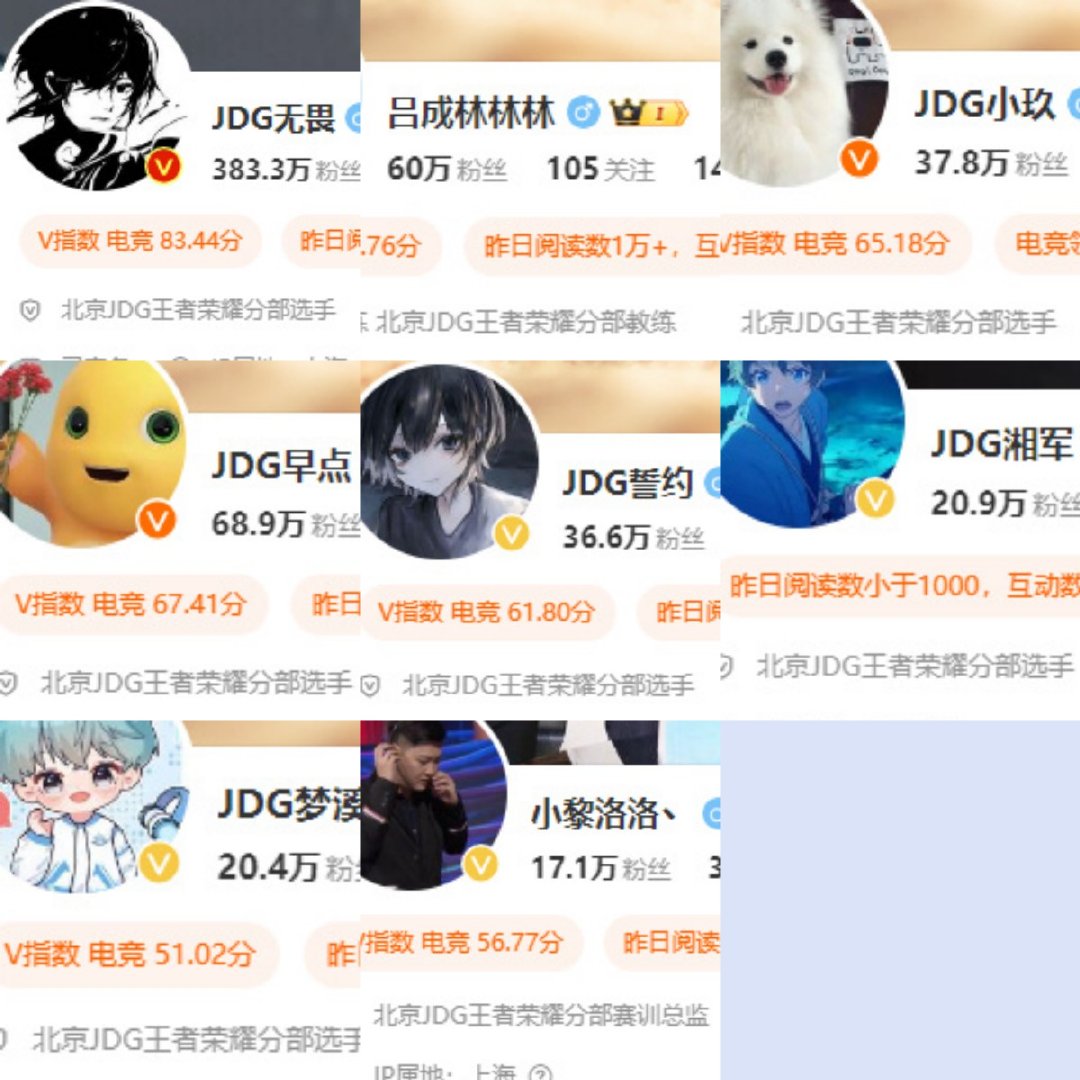 #JDG王者荣耀分部教练吕成林##JDG教练吕成林#目前公布的JDG成员，认证真