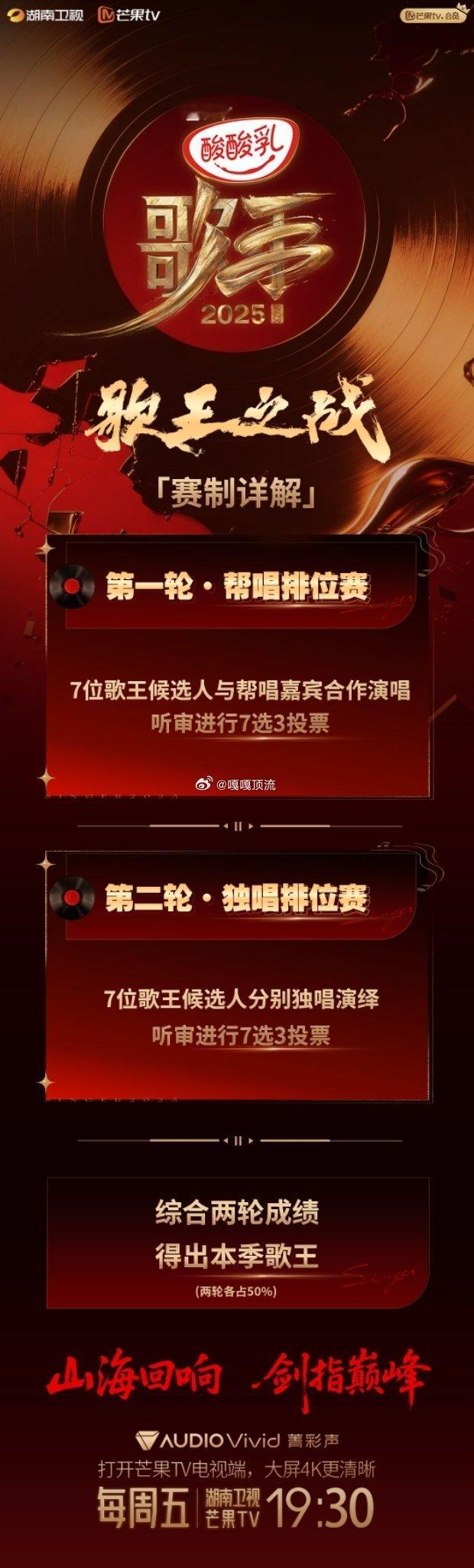 歌王之战赛制官宣歌王之战两轮14首歌歌手2025家人们，《歌手2025》的歌王之