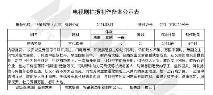 #杨紫李现新剧将分上下两部# 杨紫李现新剧#国色芳华# 将分上下两部，下部《锦绣