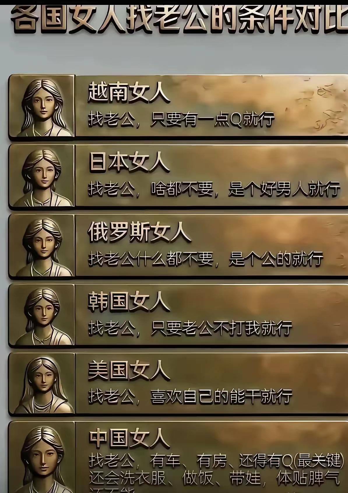 这就是物以稀为贵了，我们国家男多女少，找到一个女孩子结婚不容易，还要花一大笔的彩