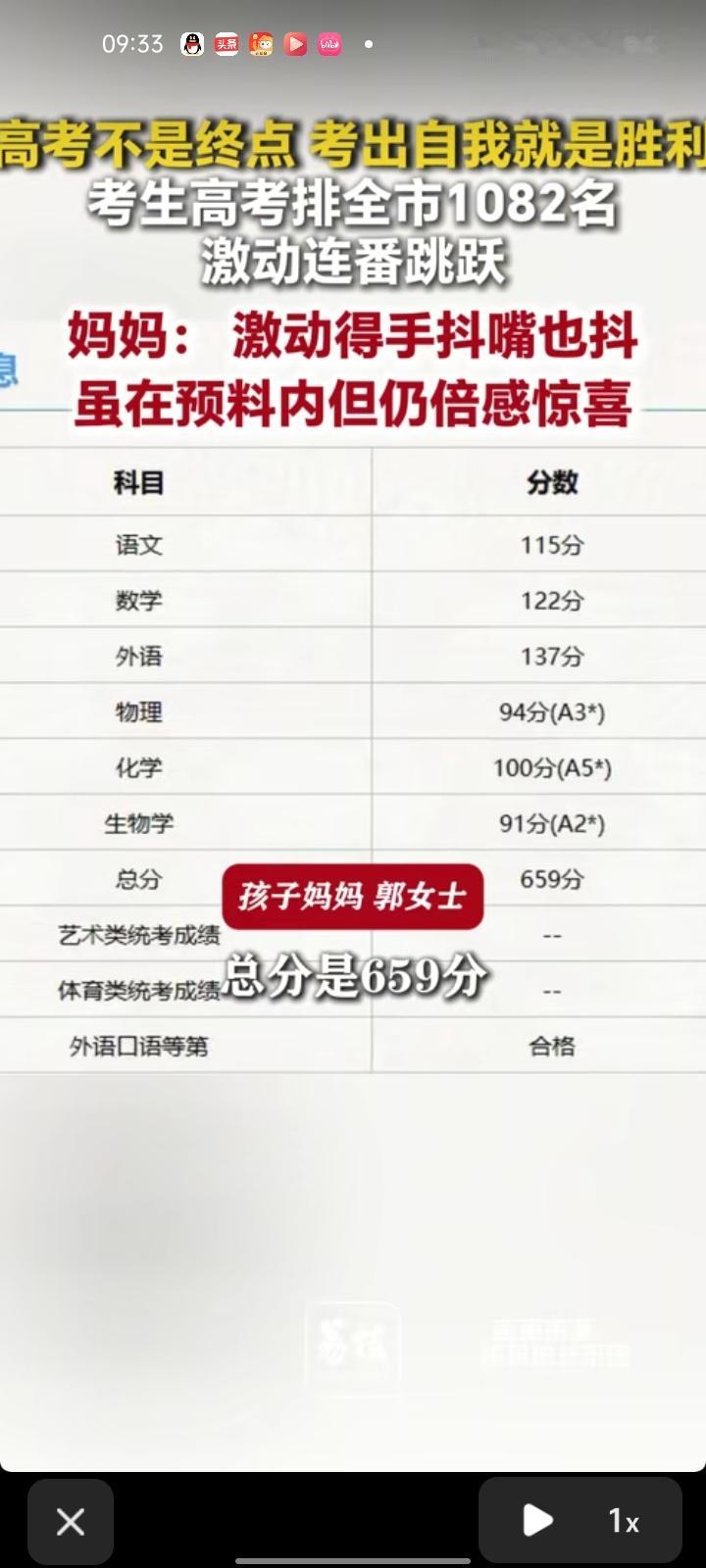 6月23日，天津。孩子妈妈郭女士称，考生高考排全市第1082名，总分659分，激