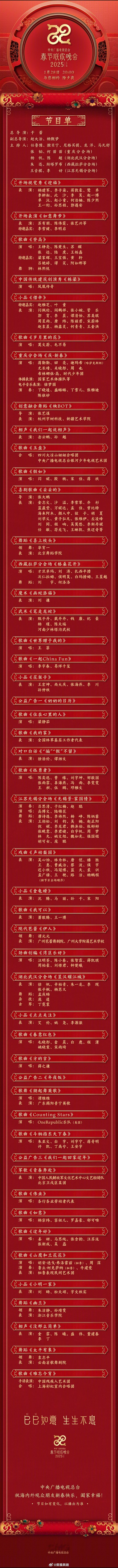 春晚节目单节目单来了，比较惊喜的是今年居然有李子柒，完了民俗方面还有潮汕英歌舞，