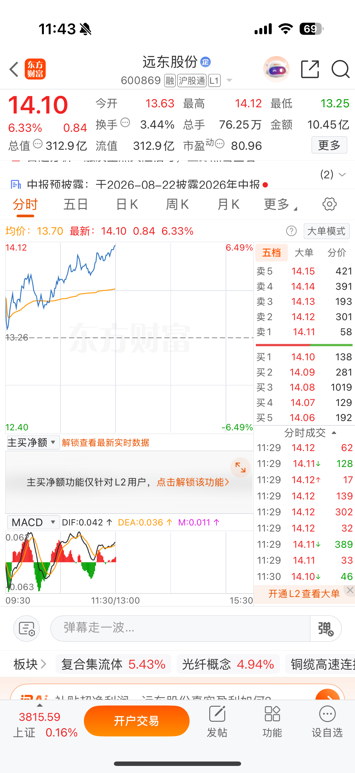 恭喜🎉朋友，它来了，无需多言坐好扶稳，静待花开。财经a股