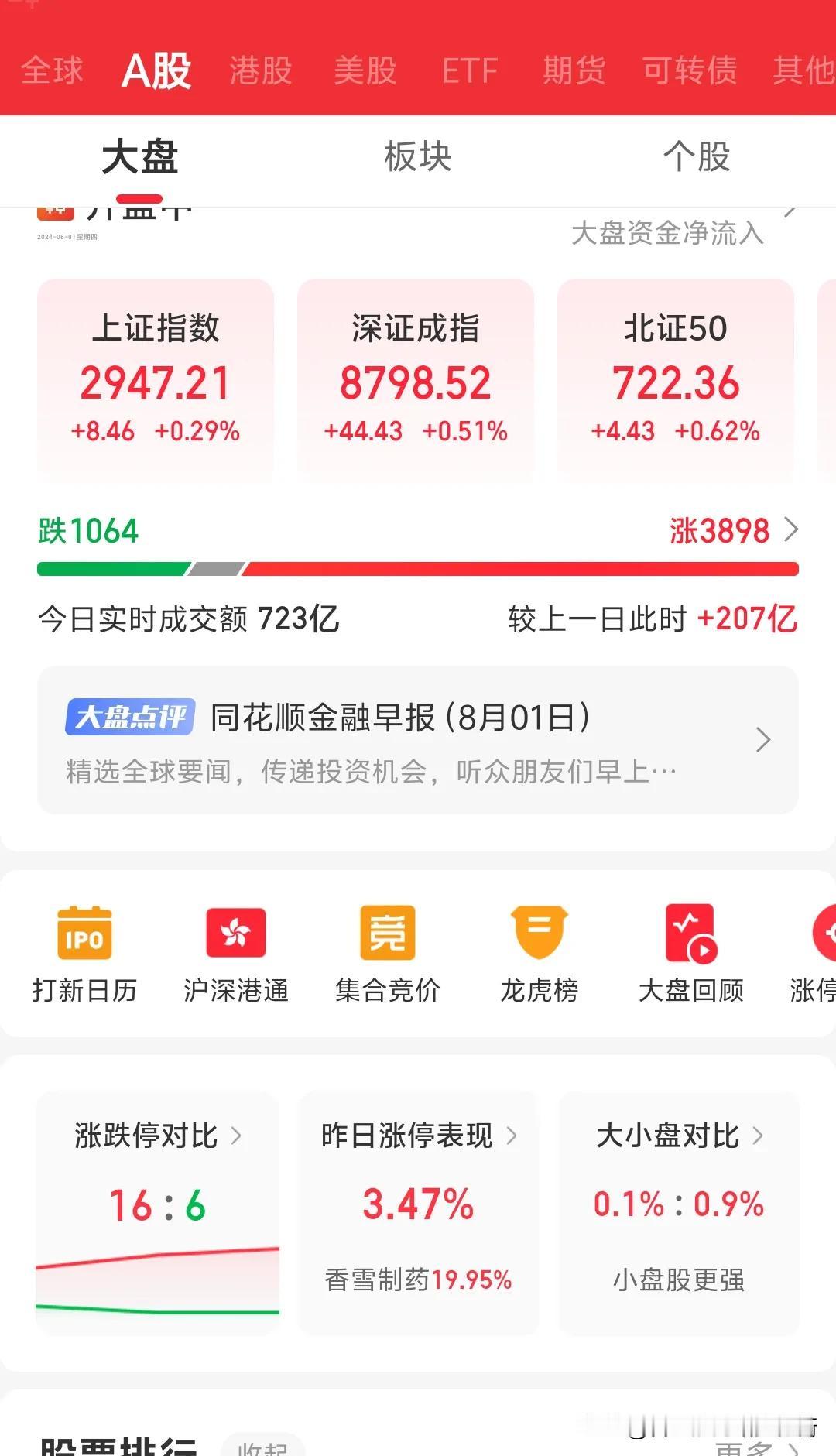 今天大盘冲高回落应该是这剧本，日本宣布加息15个基准点，日元拿稳了这波日元赚他个