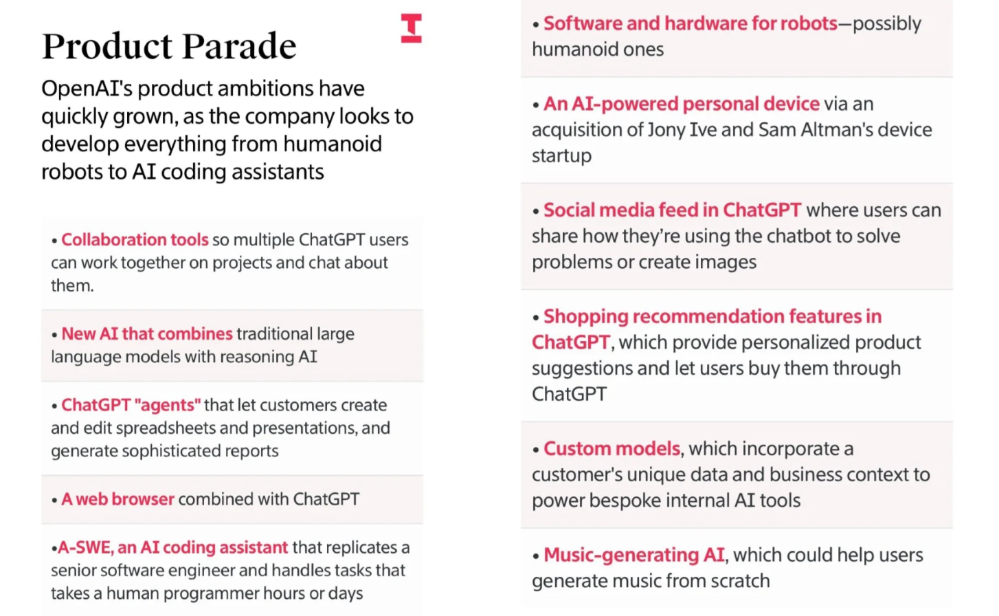 刚看到一张曝光的OpenAI的产品路线图，基本勾勒出了它的未来版图：从AI设备、