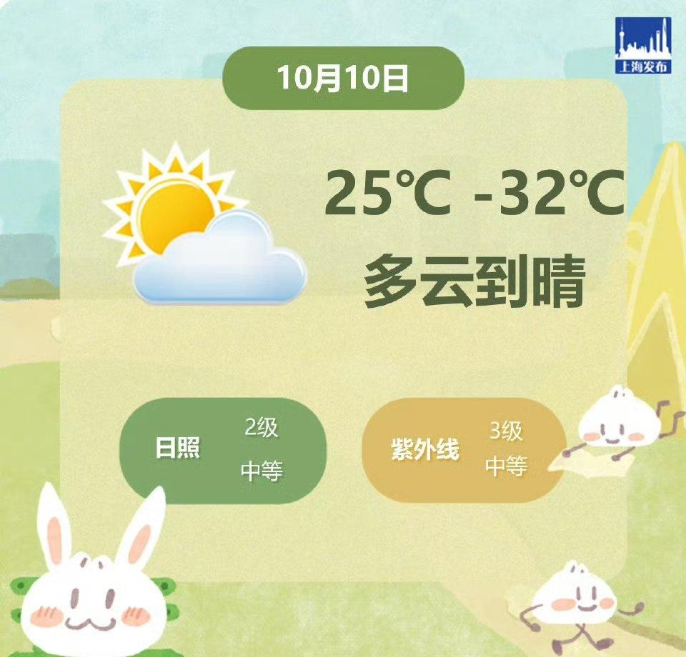 【普陀 你好 | 景融学境，才蕴书香】
晴光映楼宇，绿韵缀庭方；
设施藏巧意，学