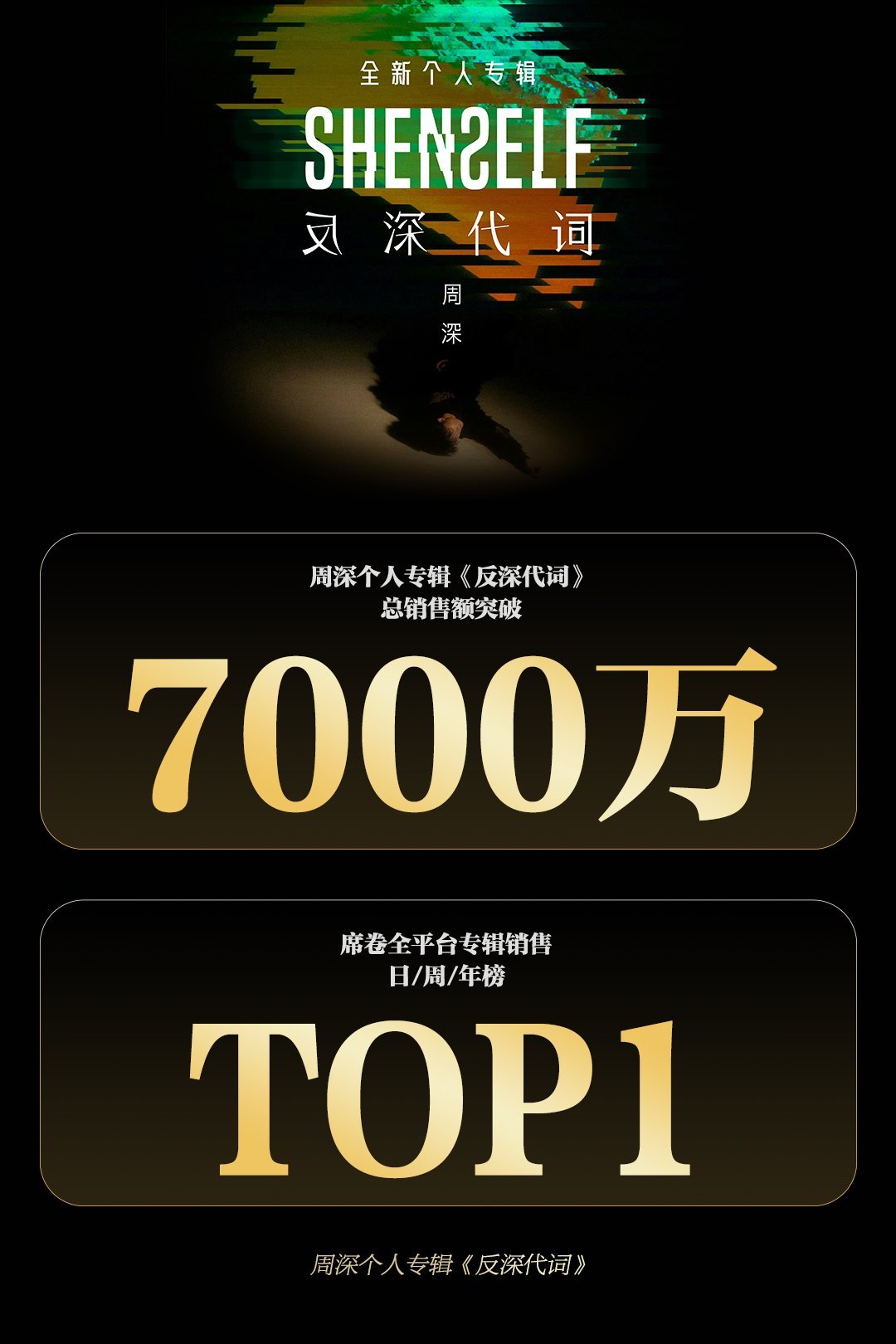 周深专辑销售额破7000万周深专辑《反深代词》销售额破7000万🔥演唱会一直在