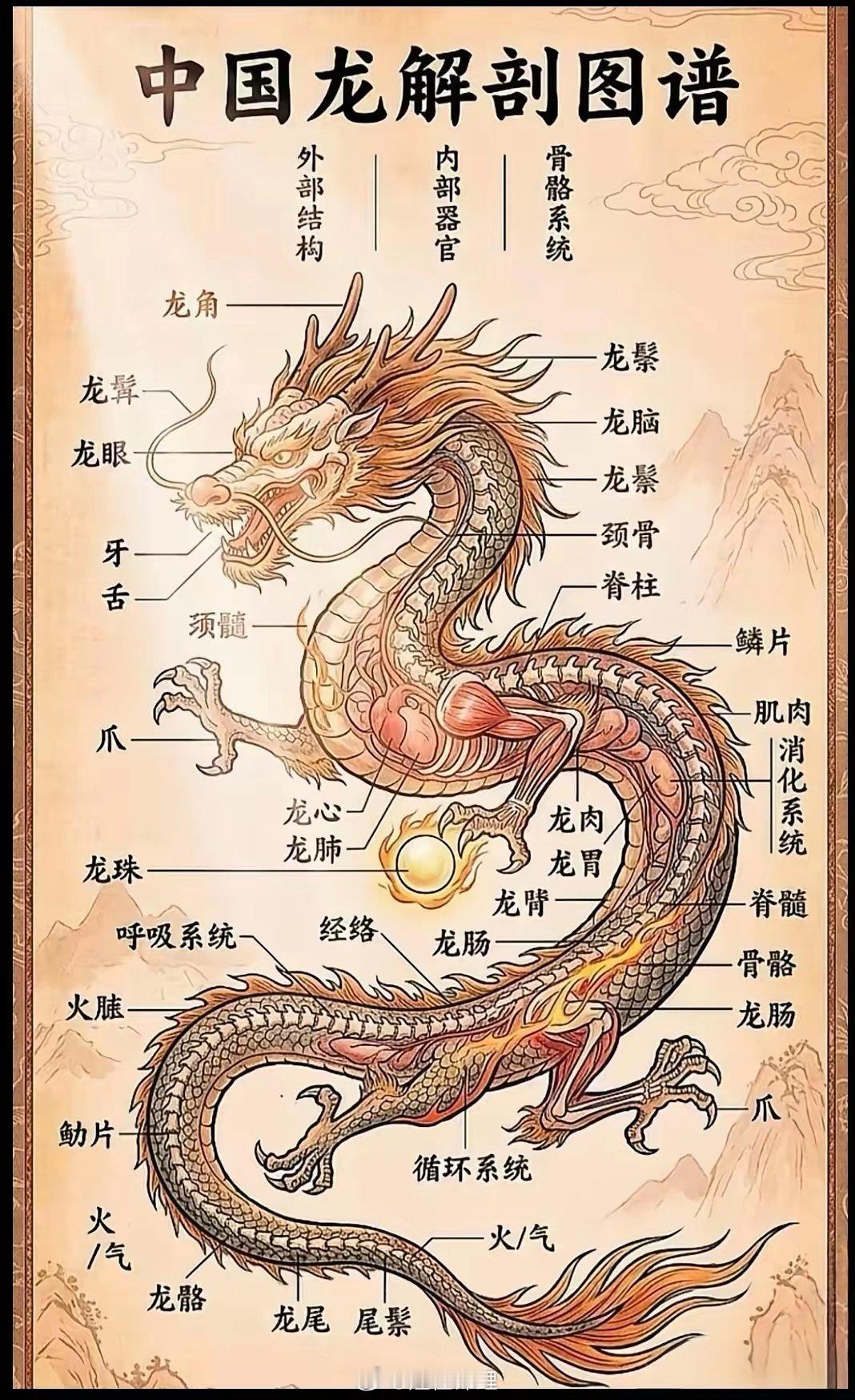 地灵为何物有一个成语叫做“人杰地灵”，这是古人留下来的智慧，它揭示了人与地之间的