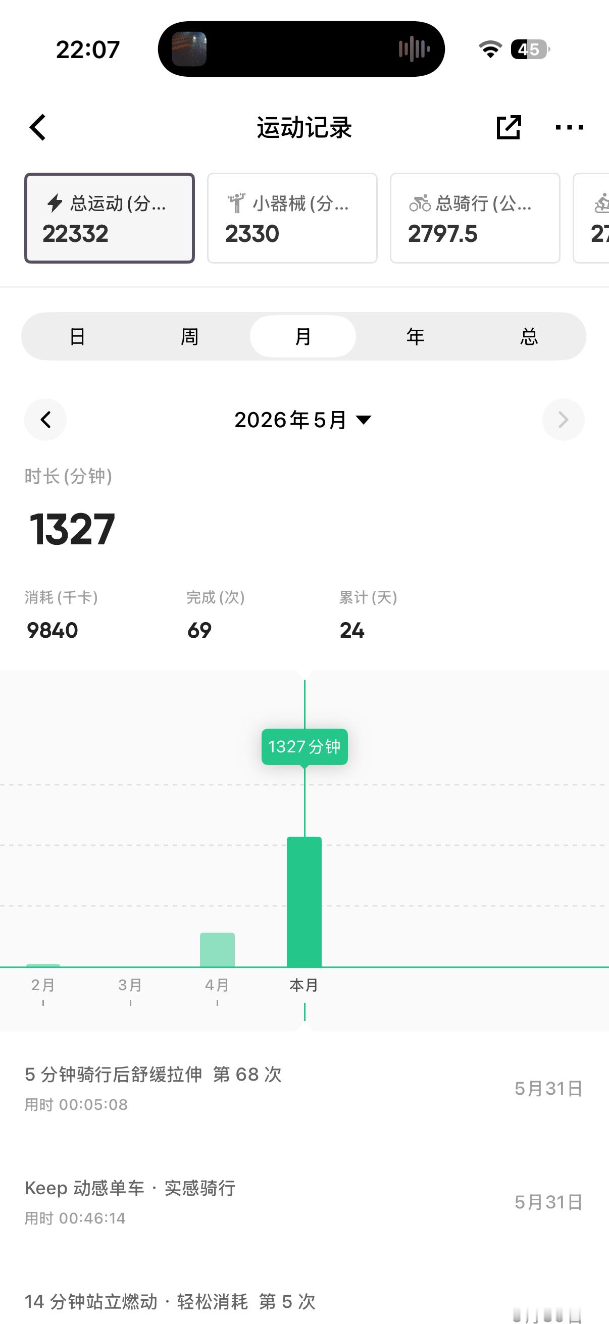 科技joker  第三十天。月末总结来了，，明天抽三个人去喝快乐水今天依然是累的