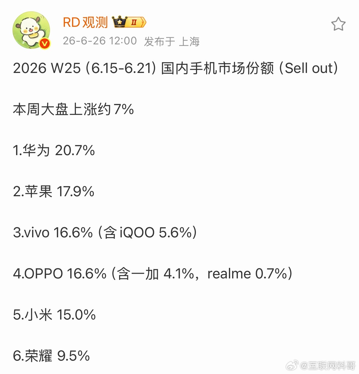 关于华为的一个奇怪现象，为什么网上很多人都在说华为手机不好用，结果，现实却是华为