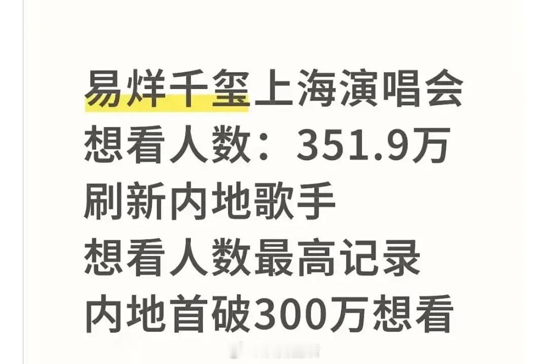 易烊千玺做演员做歌手都出彩诶，开演唱会想看人数破300万，刷新内地歌手想看人数最