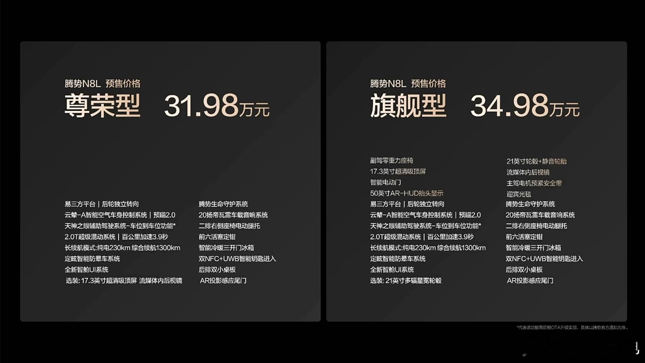 腾势N8L预售价31.98万-34.98万元，这个价格你们觉得咋样？满分10分，