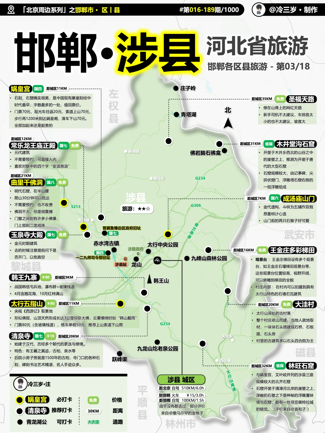 女娲补天——有众多国保的涉县，值得写一篇