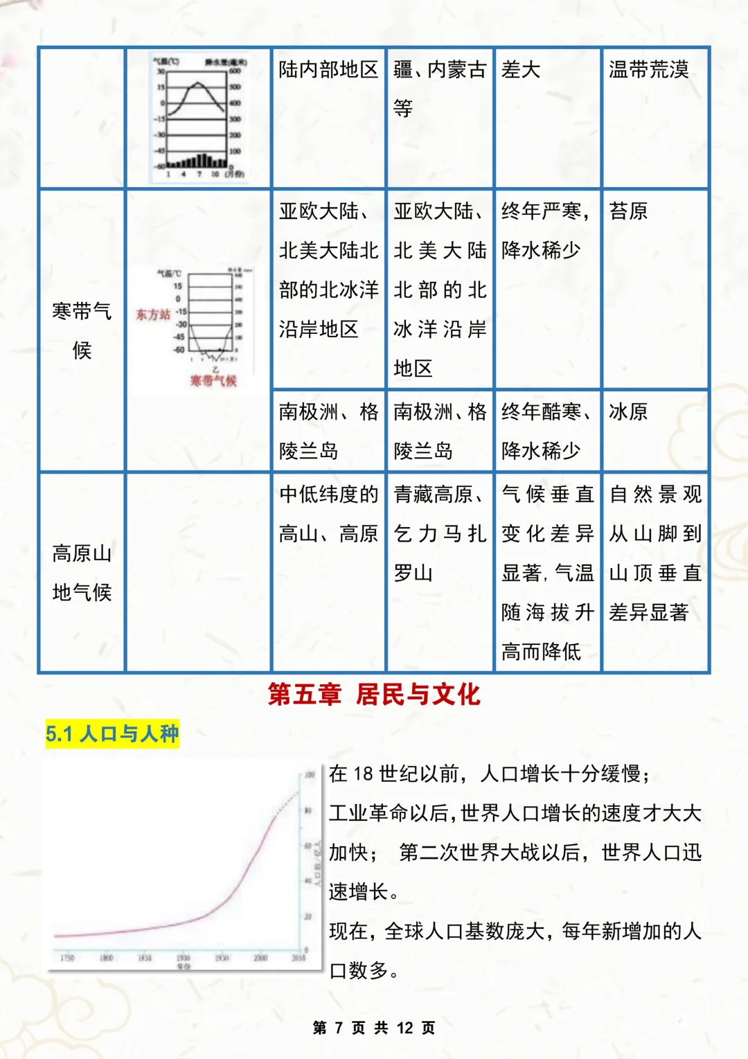 🔥能让初一娃，地理期末成绩暴涨的好方法‼️