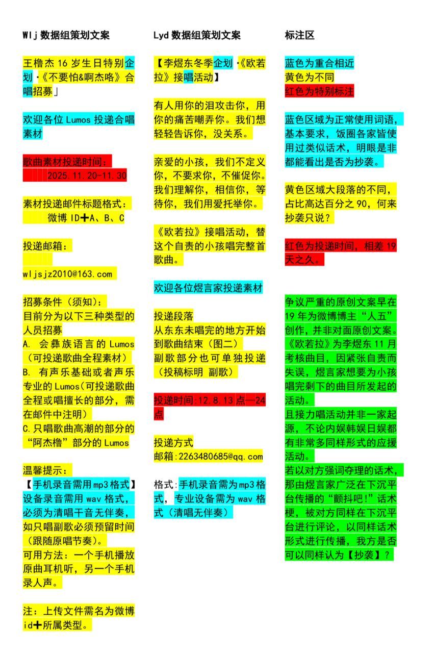 李煜东 橹粉认为争议的应援文案，并非原创，作为早已在网络上流传已久的文案，原作者