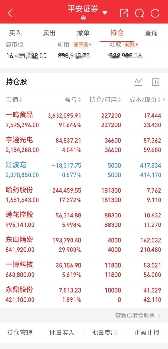 🔥午间持仓一览，盘面分化，做好止盈优先落袋一鸣食品｜浮盈91.64%，仓位最重