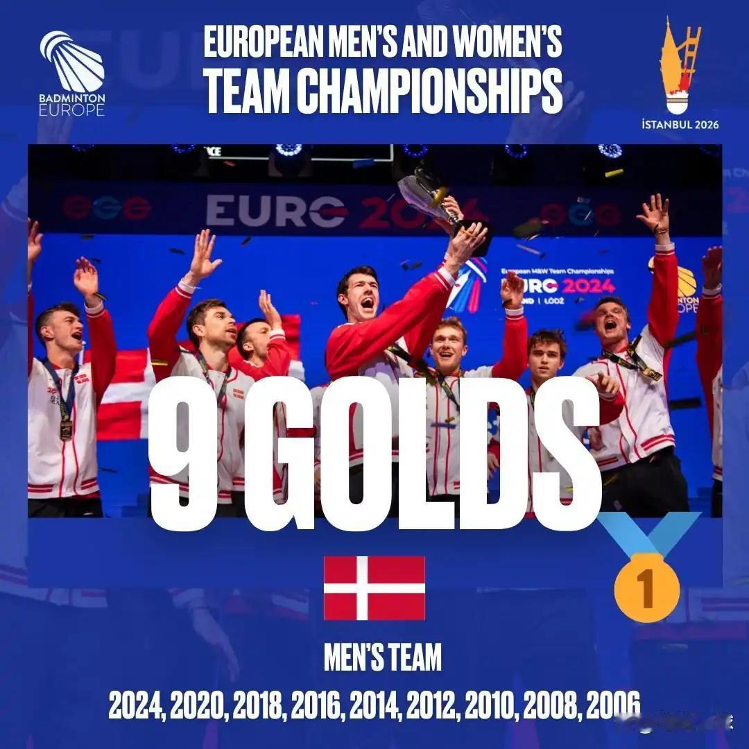 今日欧洲羽毛球团体锦标赛赛程预告：
15:30 女团
保加利亚 VS 土耳其
丹