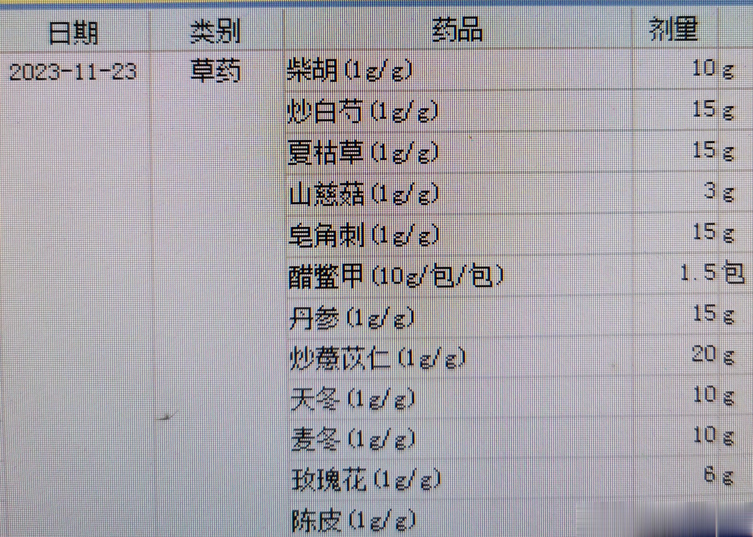 转方传真——浙江省名中医周建扬主任治颈部淋巴结肿大案36岁女性，因工作劳累、熬夜