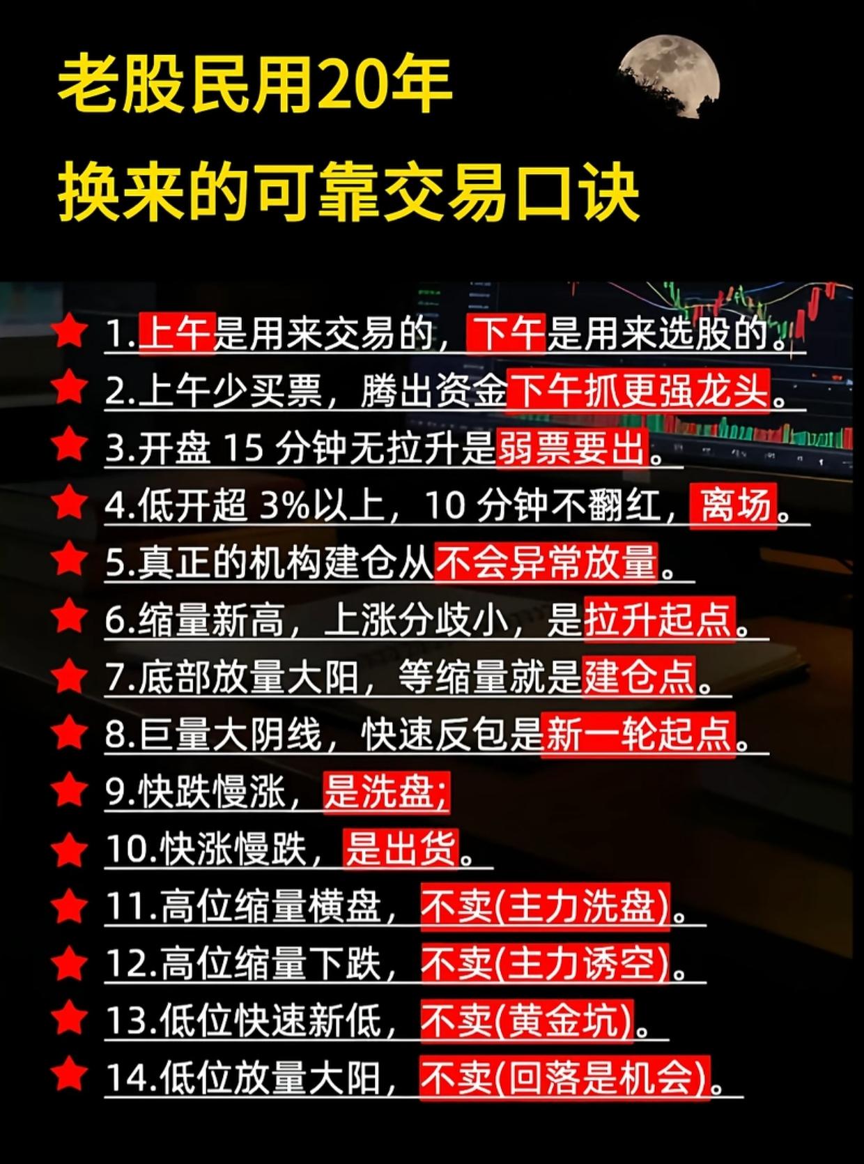 老股民沉淀20年的交易口诀，读懂少走几年弯路
 
炒股这么多年，发现很多新手亏钱
