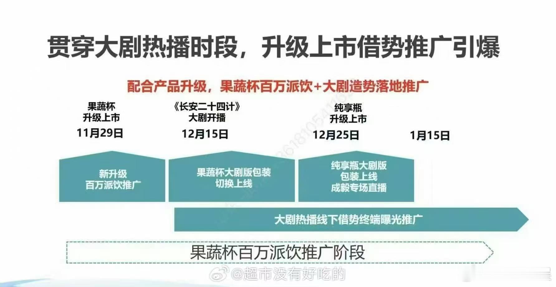品牌替长安二十四计官宣定档时间，期待，