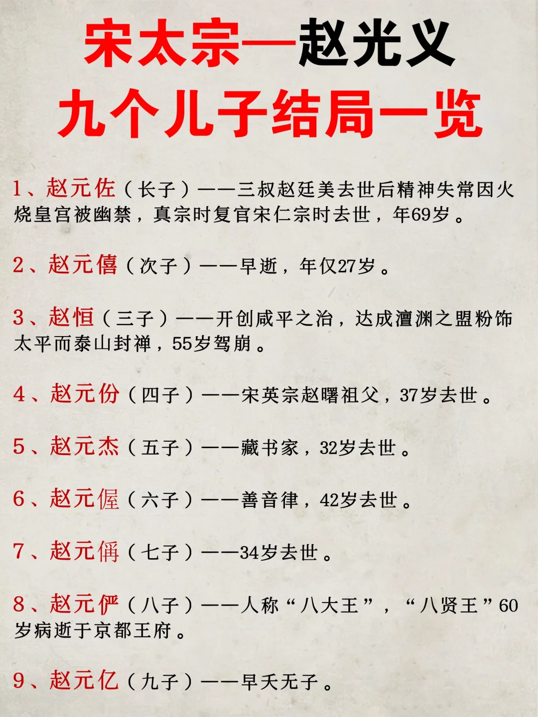 宋太宗一赵光义九个儿子结局一览！