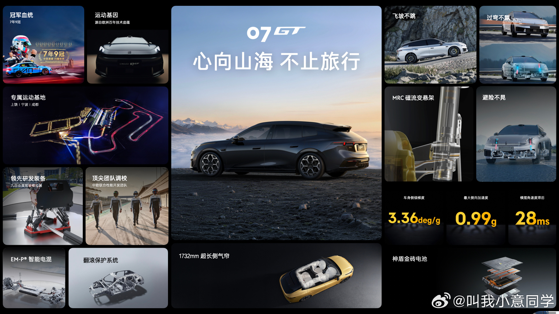 领克07GT首秀看完了，从好看、好开、好玩三个角度说说吧～先说好看。中欧团队设计