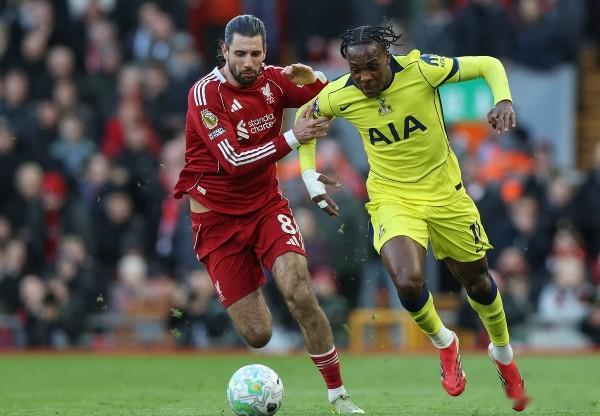 《索博斯洛伊直言失望：红军再这样下去，只能踢欧协联》利物浦本赛季屡屡在比赛末段失