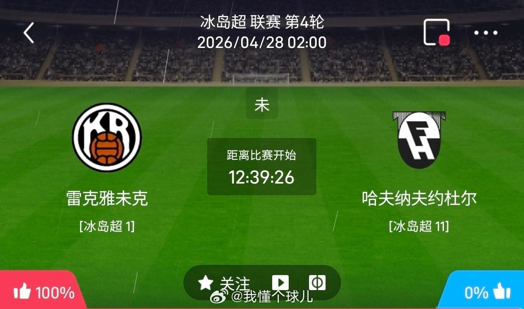 【北单】周一367冰岛超方向：雷克雅未克vs哈夫纳夫冰岛超：雷克雅未克VS哈夫纳