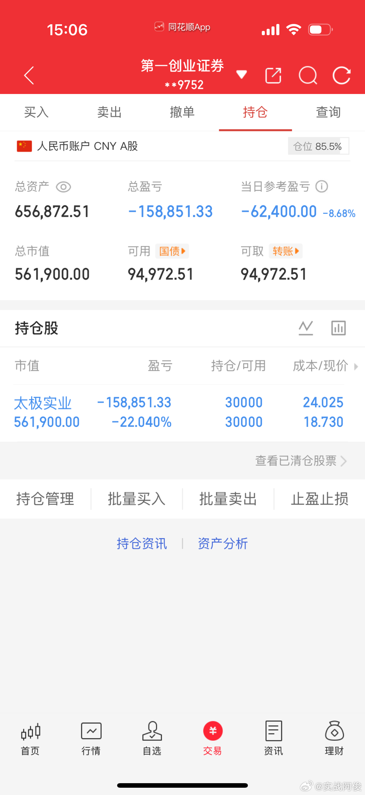 7月16日 收盘 记录全职炒股40万勇闯大A记 第（ 61  ）天！当日参考盈亏
