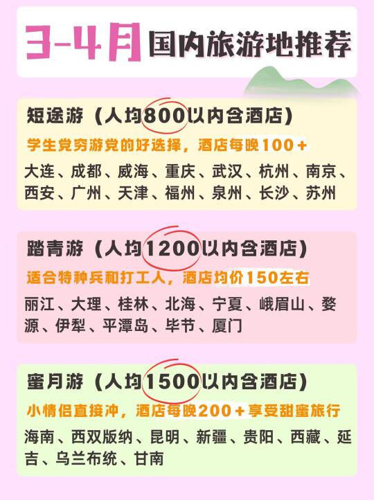 淡季出游🏨订酒店，你不知道的酒店内幕！