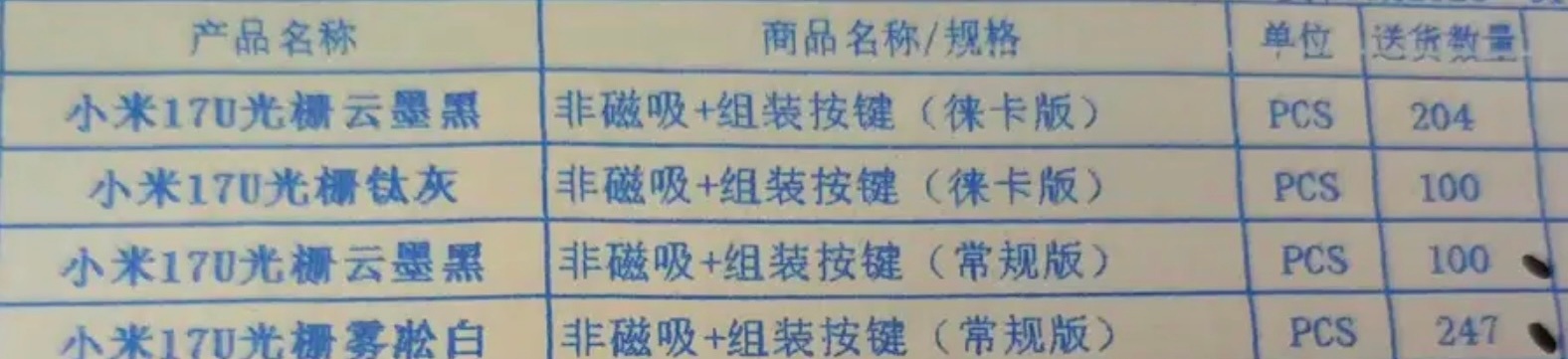 今日小米17ultra 到货清单来啦！如图所示🧾良率真的不高现在在安排拍摄，明