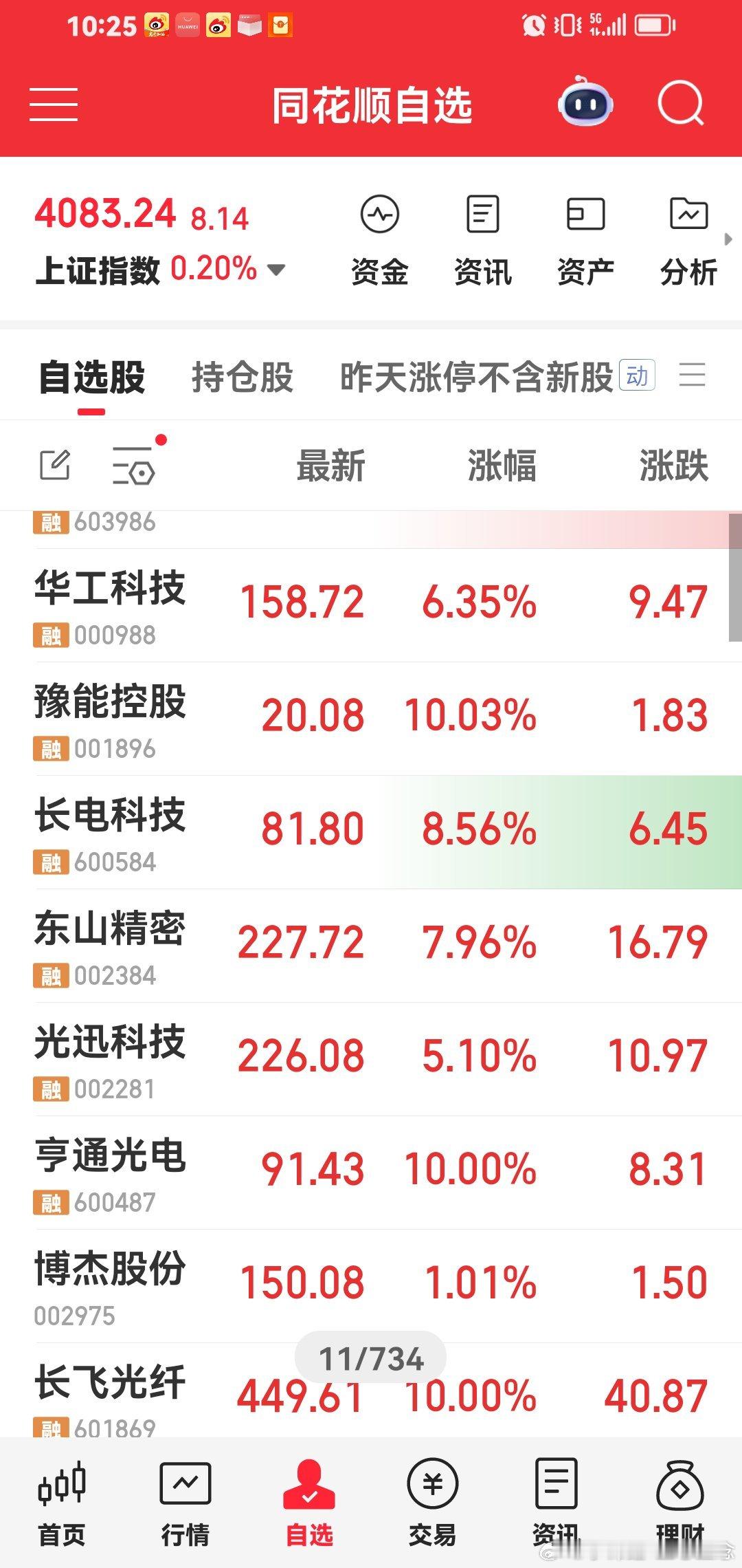 你自己好好看看，整个市场最强牛股。我永远顺势而为。