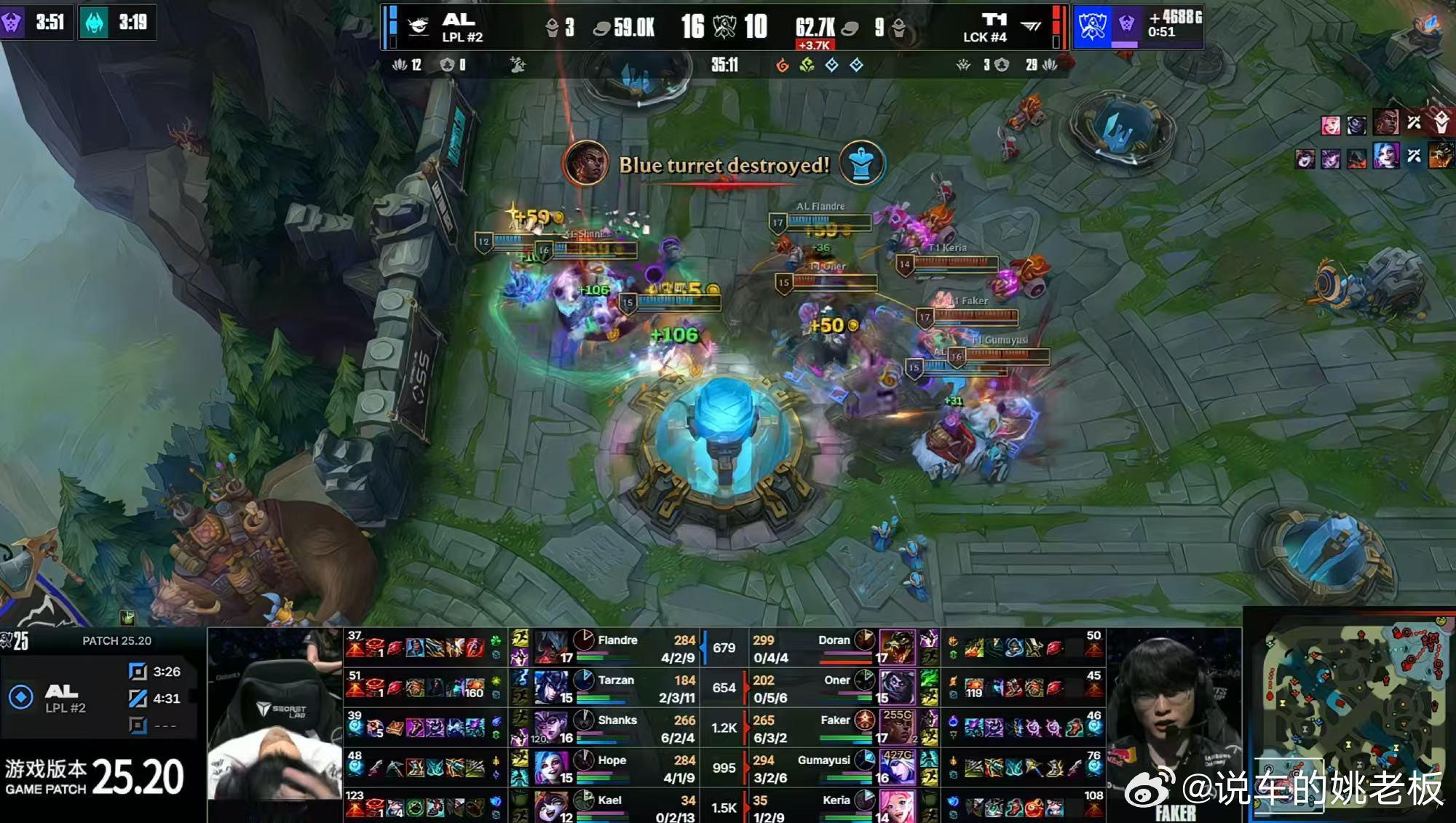 AL对战T1 T1战胜AL 2025年英雄联盟全球总决赛八强赛中，T1 3:2 