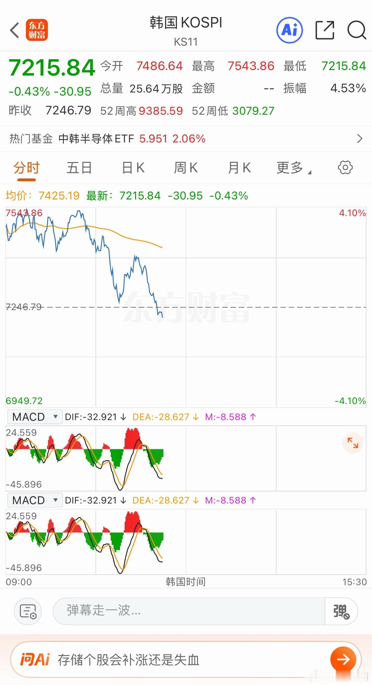 最近走的不说一模一样 这也太像了吧
