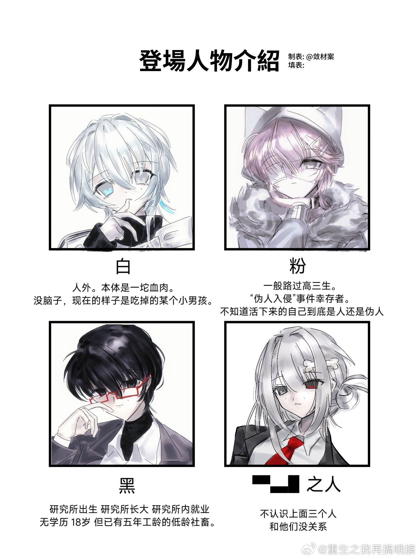 【】很粗藏跟风制作了表格，虽然但是感觉想法很天才遂头糕 