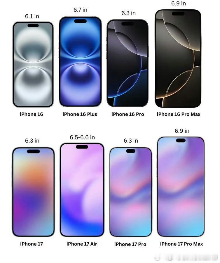 iPhone17标准版或缩小灵动岛iPhone 17标准版据说是有120Hz高刷