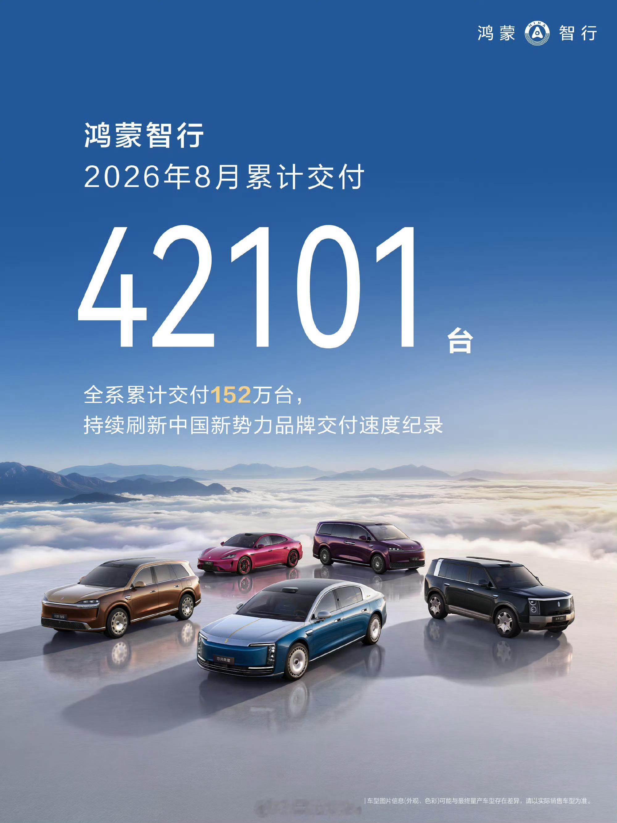 鸿蒙五界公布了8月份的销量数据，42,101辆！- 8月单月同比-5.56%，(