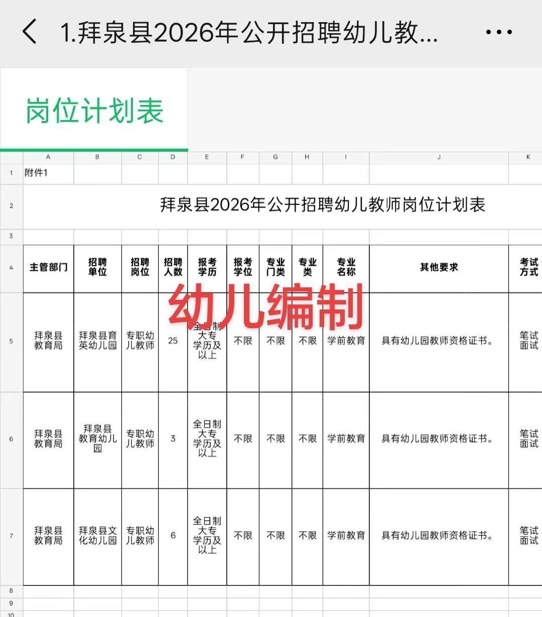 幼儿园教师招聘 幼儿园教师招聘考试