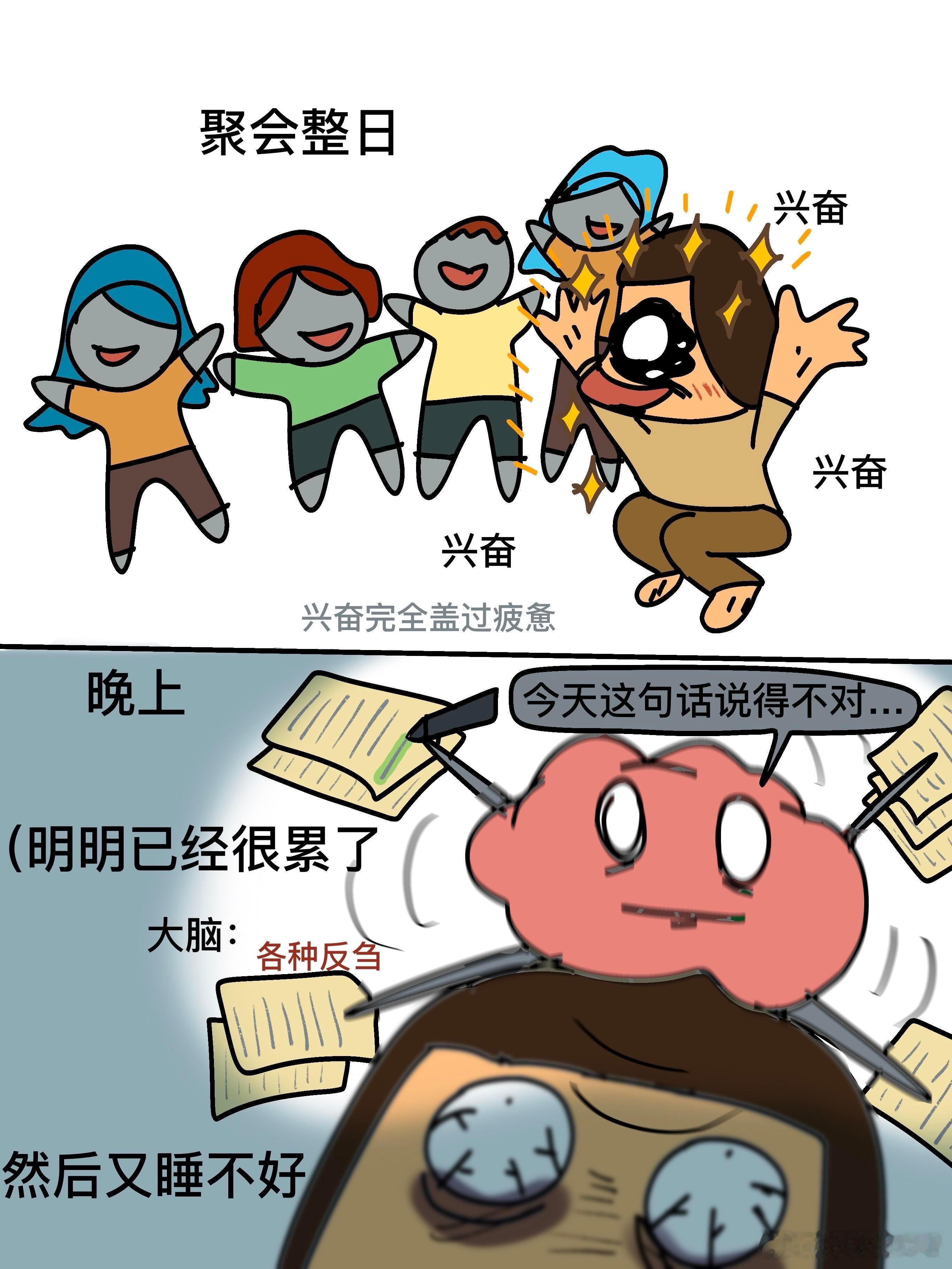 高敏感人的睡眠质量belike 
