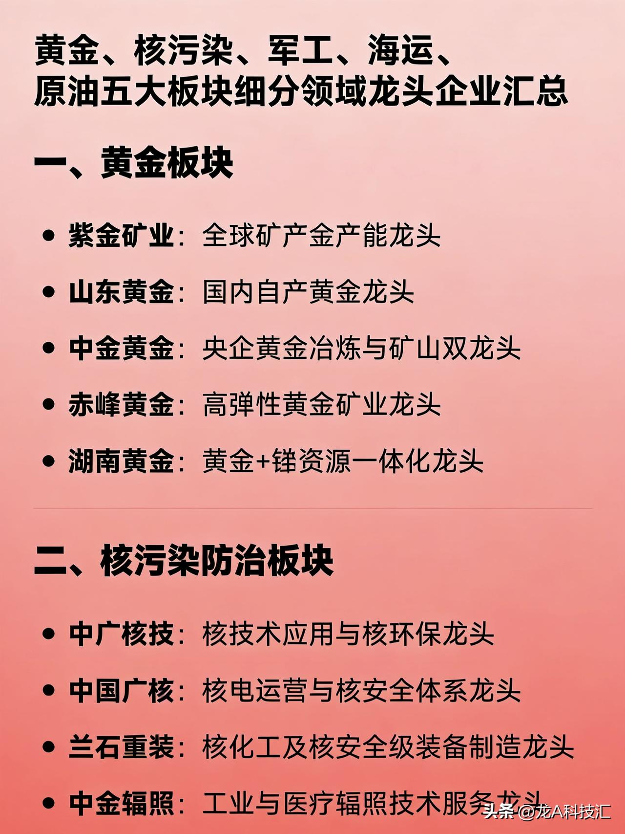 黄金、核污染、军工、海运、原油五大板块细分领域龙头企业汇总

一、黄金板块

紫