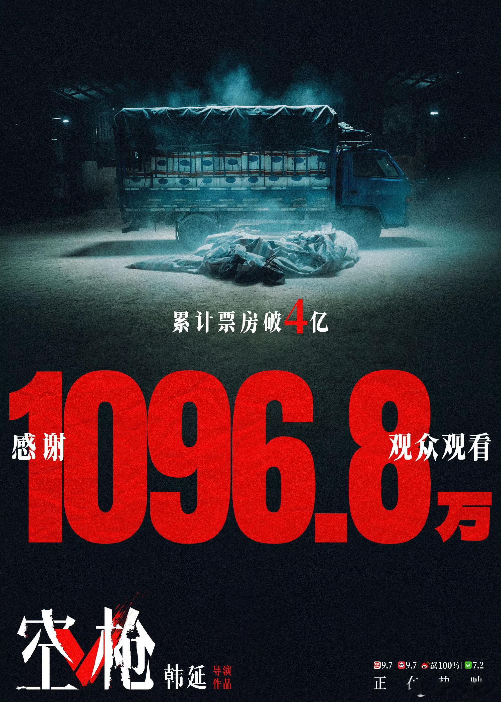 听听温特怎么说电影空枪破4亿 ，一直杀到中秋档！继续冲！ ​​​