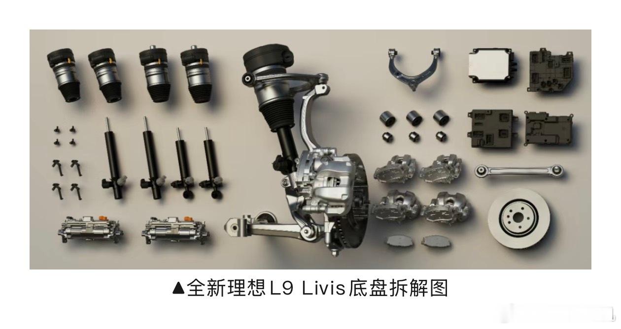 48V全主动悬架和800V主动悬架谁更好？全主动悬架不再是少数旗舰车型的独有配置