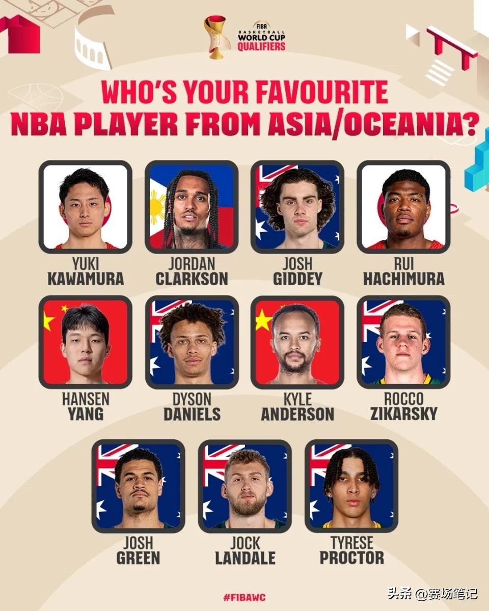 FIBA（国际篮联）确实在其官网发起了名为“谁是你最喜爱的来自亚洲/大洋洲的NB