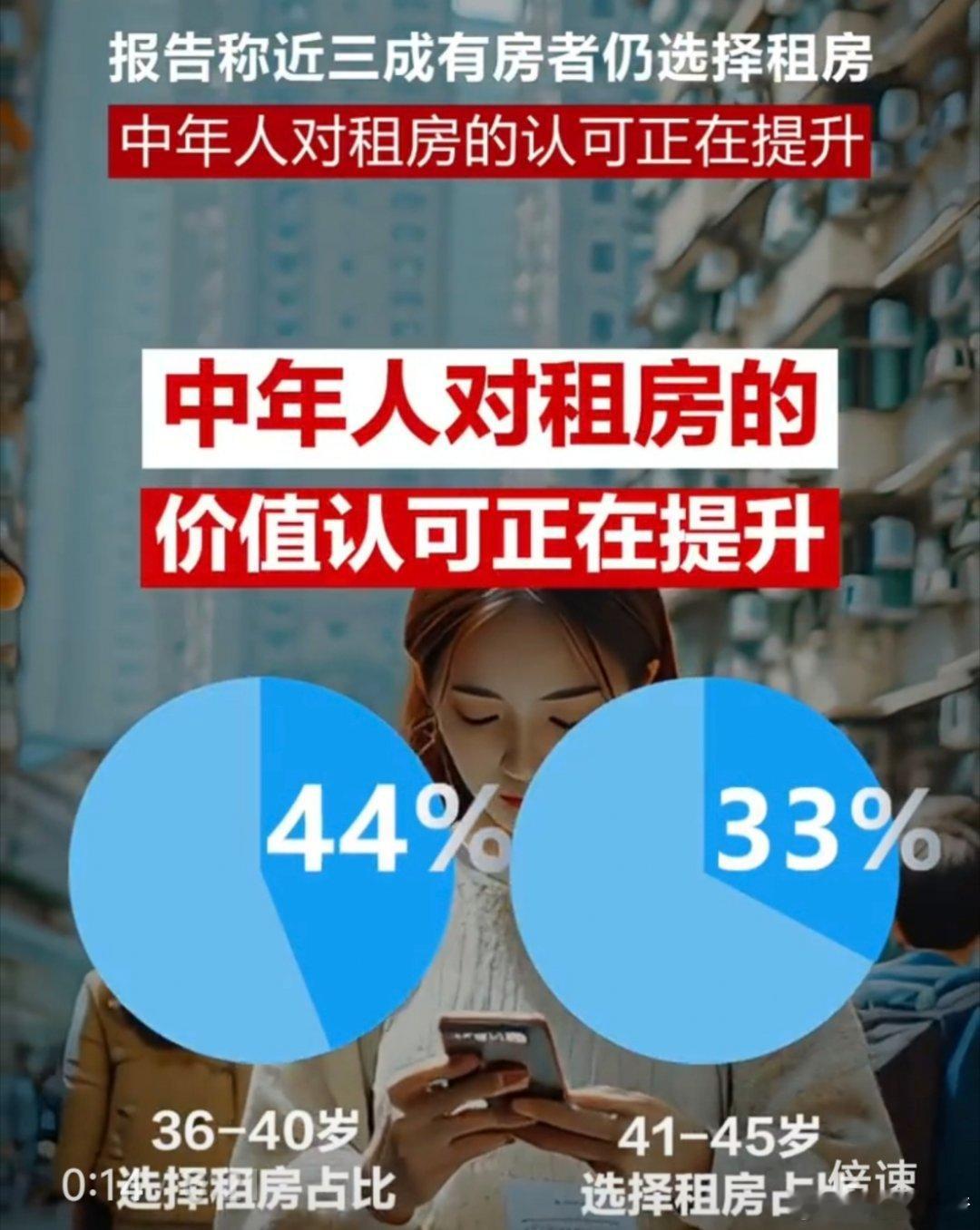 报告称近三成有房者仍选择租房  中年人对租房的价值认可正在提升 的确越来越做中年
