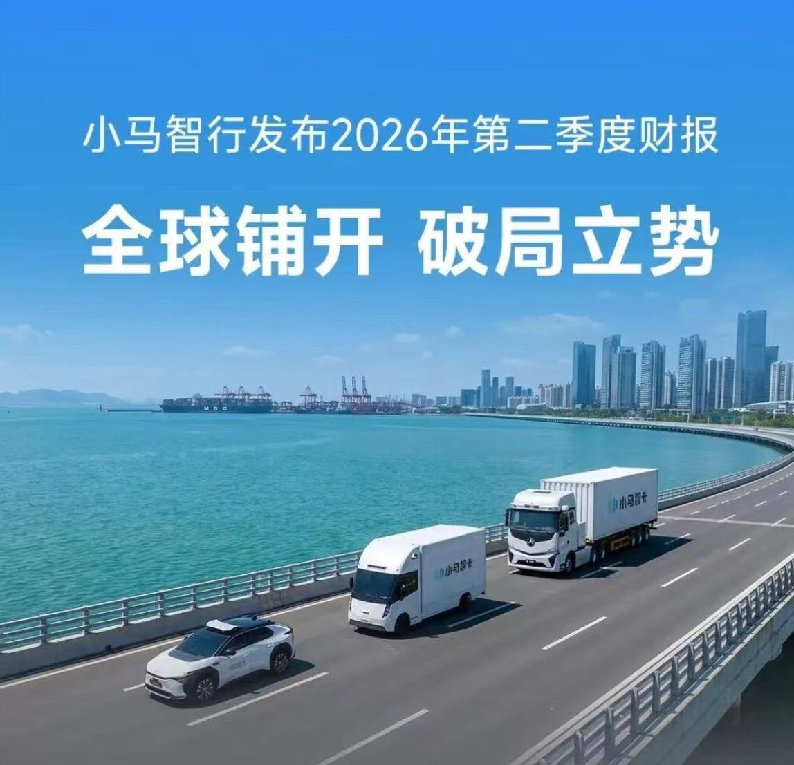 小马智行 8月18日，小马智行公布2026年第二季度财报及中期业绩。二季度Rob