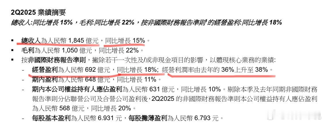 腾讯视频付费会员数增至1.14亿 腾讯Q2狂揽 1845亿营收，赚了 692亿经