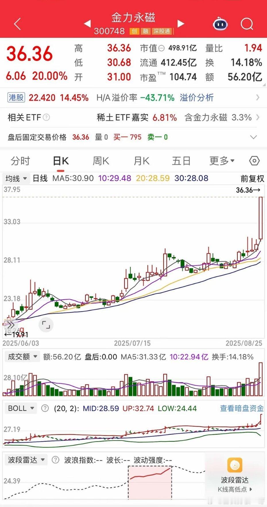 金力永磁：全球市场地位凸显，机器人领域布局助力业绩跃升 ​​​